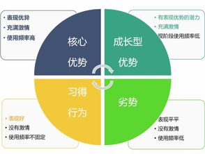 跨境专线网络(独享),跨境专线物流是什么