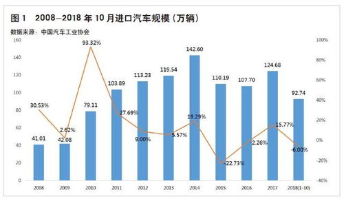 跨境产品怎么销售,跨境产品怎么销售赚钱