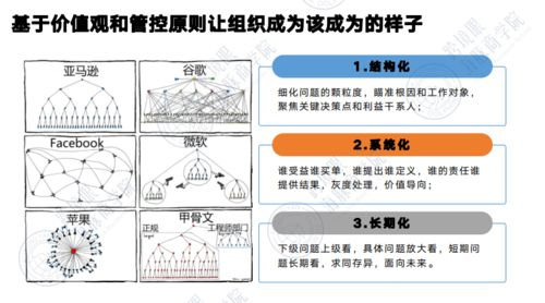 跨境电商报价公式,跨境电商报价计算