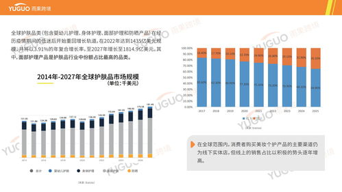 跨境电商商品上架实训心得,跨境电商商品上架实训心得体会
