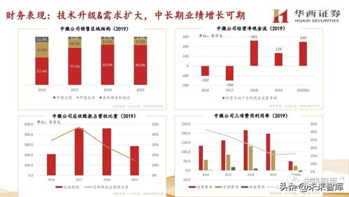 b2c跨境电商平台有哪些,b2c跨境电商是什么意思