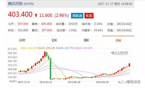 非洲跨境电商平台有哪些,非洲境外电商