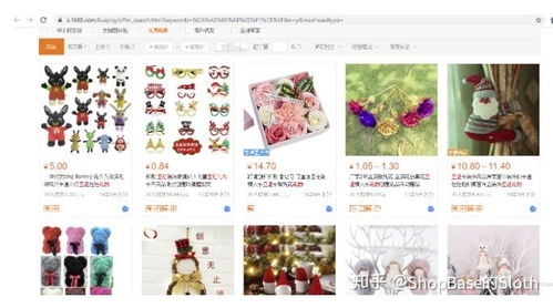 1688一件代发跨境电商,1688一件代发跨境电商需要注册吗