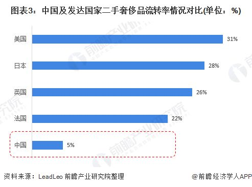 自己在家怎么做跨境电商,跨境电商小白怎么入行