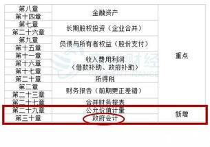 跨境电商平台个人开店流程,跨境电商真的挣钱吗