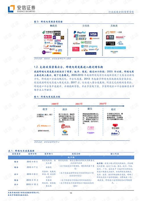 5000家跨境电商公司目录,国内跨境电商公司排名一览