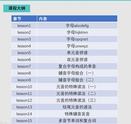amazon怎么读,amazon英文怎么读