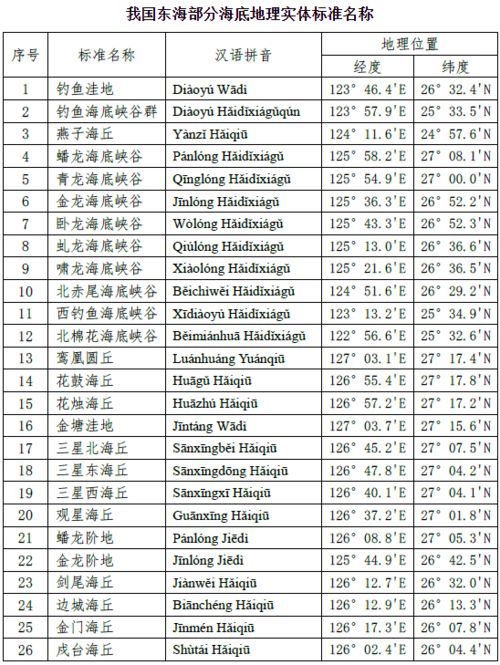 the amazon怎么读,amazon单词怎么读