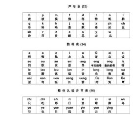 怎么读alive,怎么读alike