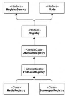 接码注册平台,接码注册平台APP