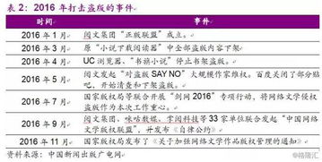 北京季诺公关公司：专业塑造品牌形象