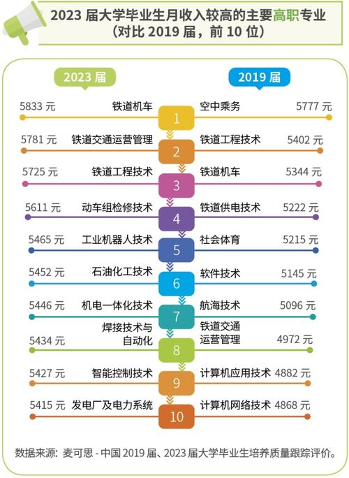 一、专业团队,精准定位