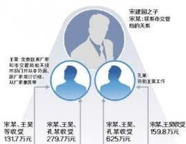 一、北京公关公司的定义与发展历程