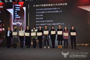 北京公关公司的行业地位