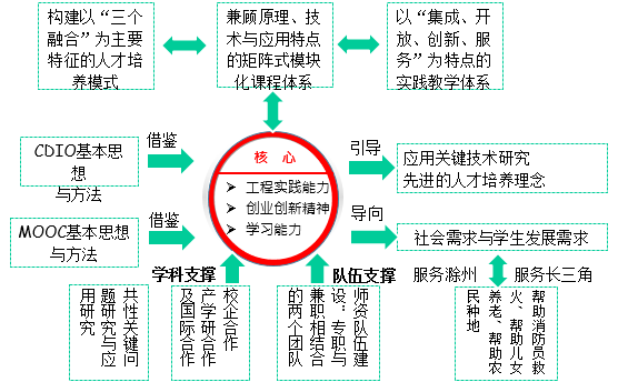 一、公司概况与专业团队