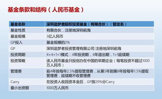 一、北京知名公关公司数量