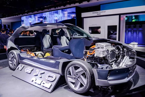 北京现代汽车公关策略与合作伙伴