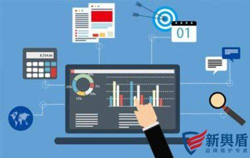 北京危机公关公司概览