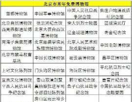 北京现代公关公司费用解析及市场行情