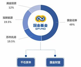 北京达睿公关公司评价及分析
