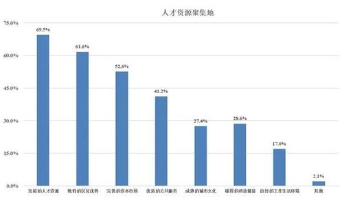 跨境电商适合什么人做,跨境电商小白怎么入行