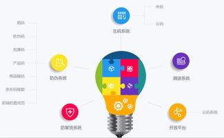 跨境电商展会有必要参加吗知乎,跨境电商会展中心