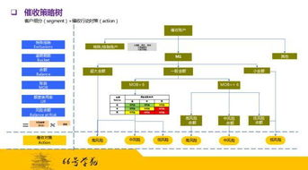 Tiktok视频号怎么取消关联,怎么注销tiktok