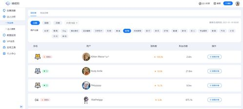 tiktok viewer,tiktok viewer online