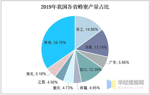 wildberries是什么平台,wildritf官网