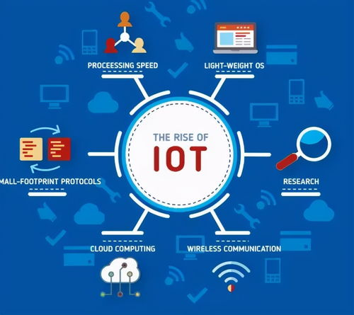 ozone官网,ozone介绍