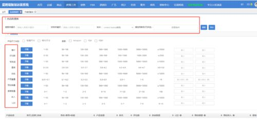 跨境电商的发货,跨境电商的发货流程和步骤怎么填写重量