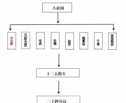 罗德公关公司概述及其在华发展历程