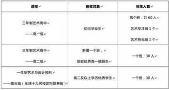 为什么选择广州本地公关公司？