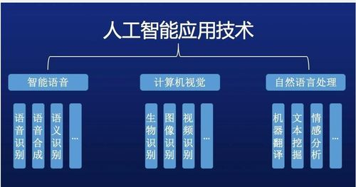 公关公司的定义与核心职能