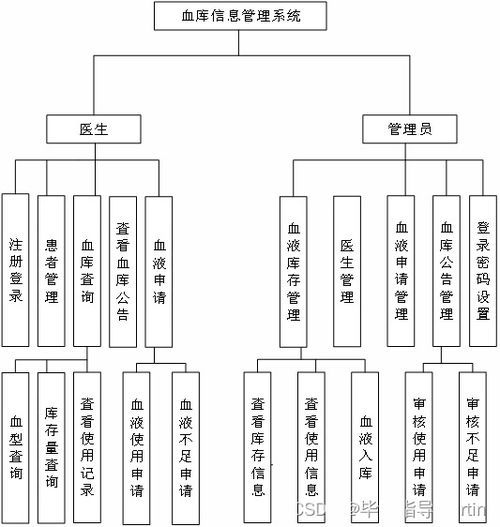 连连支付登录首页,连连支付个人登录首页