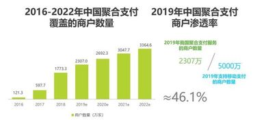 什么是连连支付?定义和历史发展