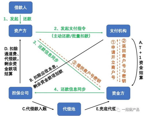 开时支付是正规公司吗,开时支付是正规公司吗是真的吗