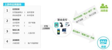 十大支付公司排名,十大支付公司排名道合