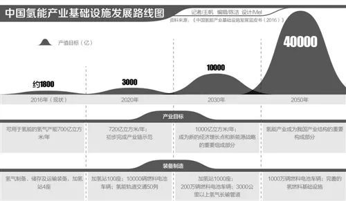 开时支付联合DNY123主办东南亚跨境电商千人卖家盛会，聚焦东南亚电商业的崛起与创新