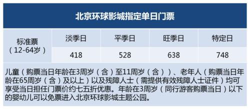 TIKTOK美区钻石换算人民币,tiktok美区账号