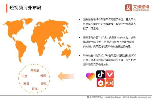 tiktok英区好做吗?,tiktok在外国怎么样