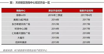 tiktok英区账号,tiktok在英国