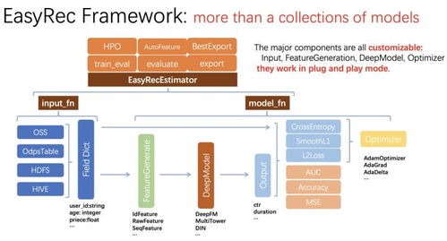 tiktokpro账号,tiktok用户