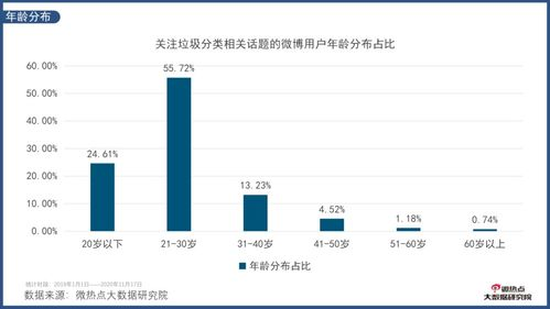 tiktok在德国,tiktok国外