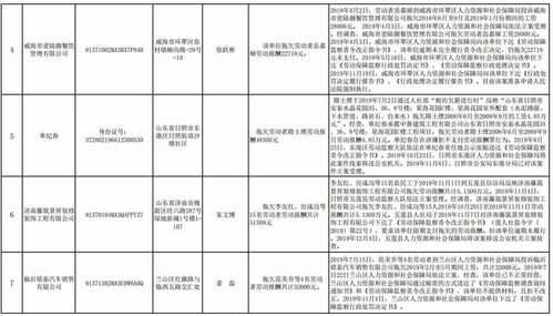 墨西哥今日头条新闻,墨西哥最近新闻