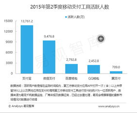 tiktok各国用户量,tiktok用户最多的国家