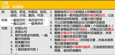 TikTok中东地区主播说什么话,中东trap