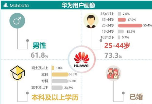 tiktok美区日区有什么区别,tiktok美国和日本版本一样吗