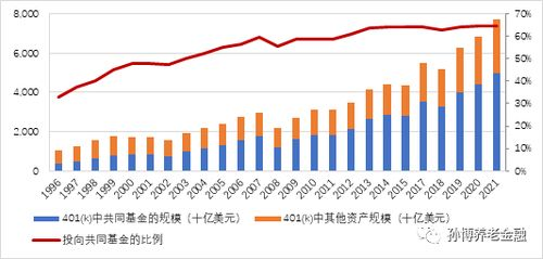 TikTok全球市场概览2021:用户总量与整体趋势