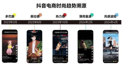 tiktok 店铺,tiktok店铺注册流程